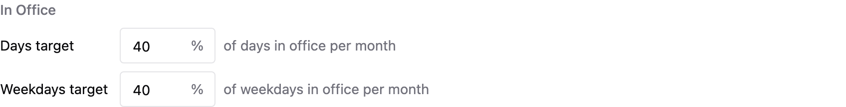 The In Office targets settings